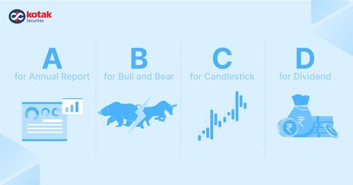 Get to know the A-Z of stock markets under 5 mins!   